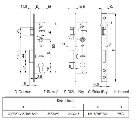 Europortal zadlabací zámok S60/16