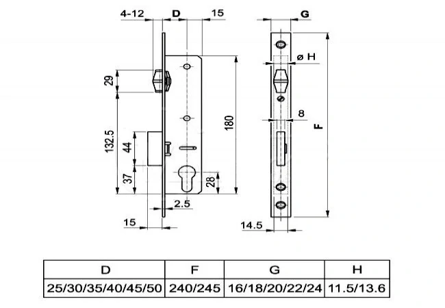 Hobes zadlabávací zámok Europortal V40/22