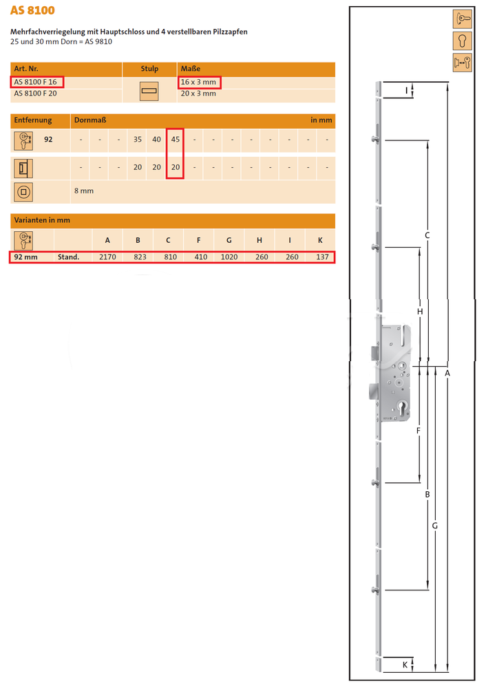 KFV Viacbodový zámok AS 8100 F16 